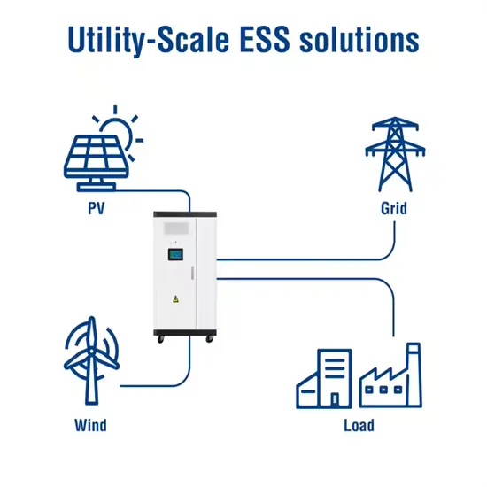 How much power can a home solar energy storage system generate 