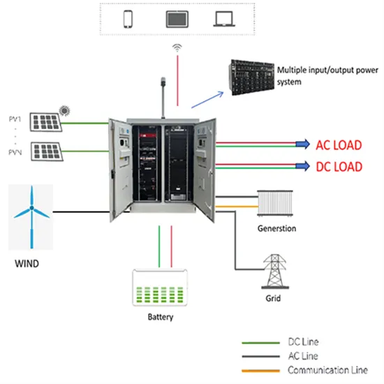 Energy storage new energy source factory electricity manufacturing