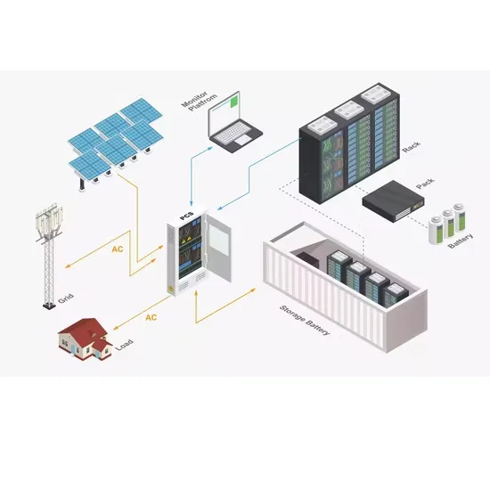 Will energy storage batteries become cheaper in the future 