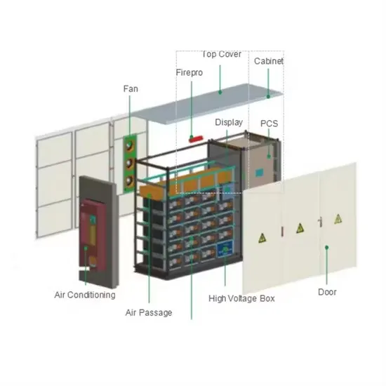 How to use the solar power generation board