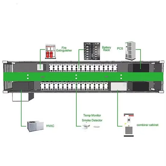 Advantages and disadvantages of waterproof outdoor cabinets for microgrids