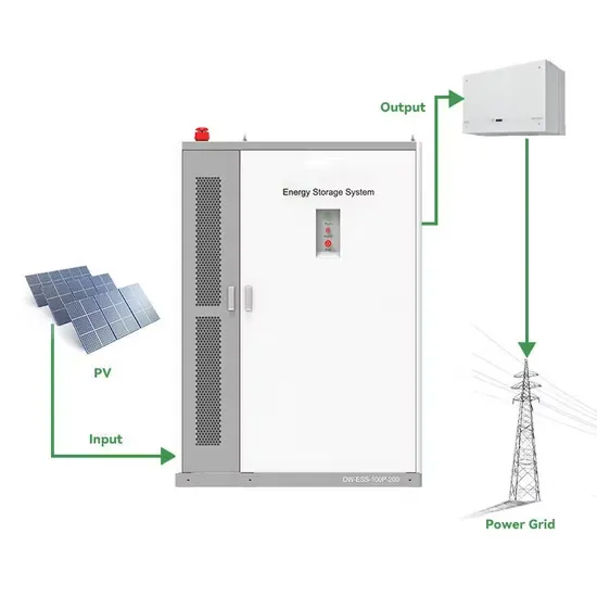 Does Castries solar container lithium battery have a high energy storage rate 