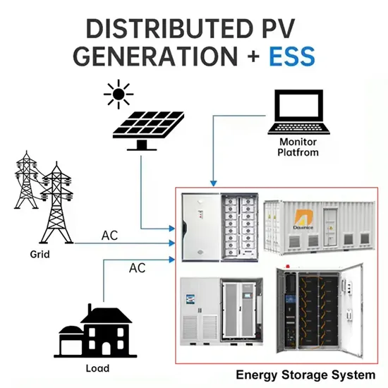 Photovoltaic panel manufacturers comparison analysis chart
