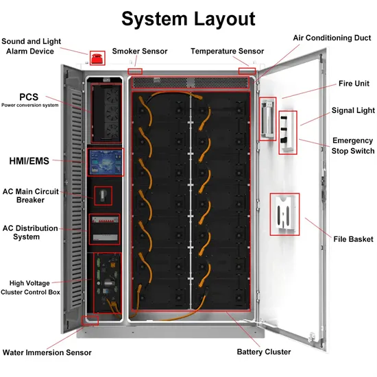 Microgrid hybrid power generation structure