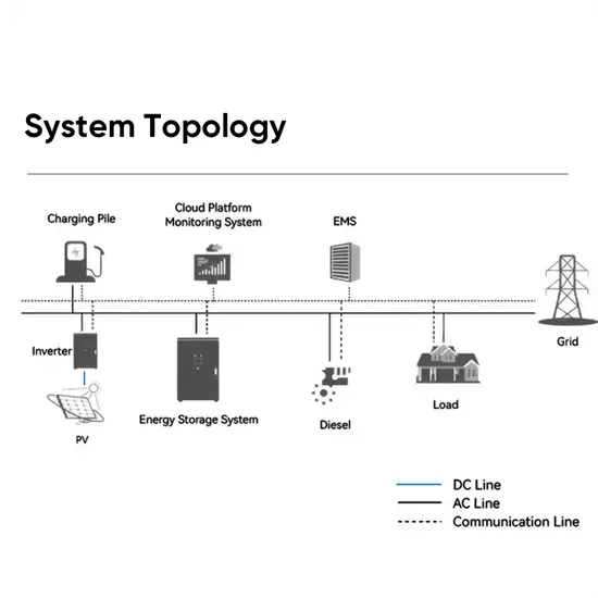 Cheap solar energy storage cabinet lithium battery power station company