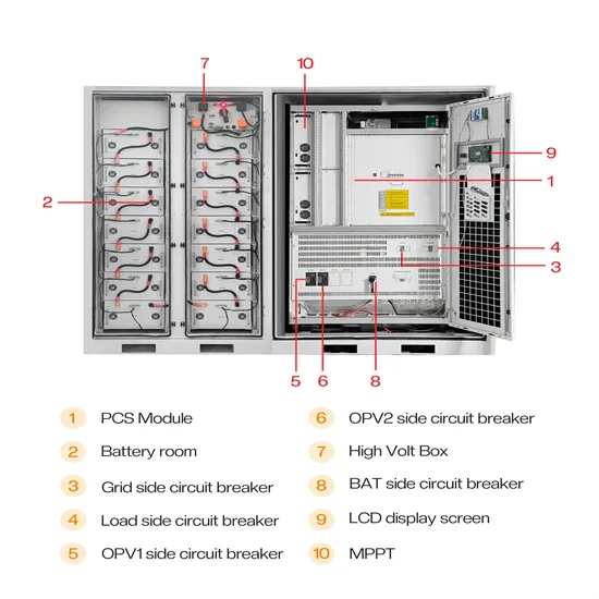 Product quality of 5mwh outdoor telecom cabinet for weather stations