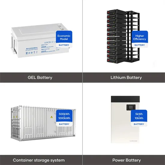 Fast charging of photovoltaic folding containers for oil platforms