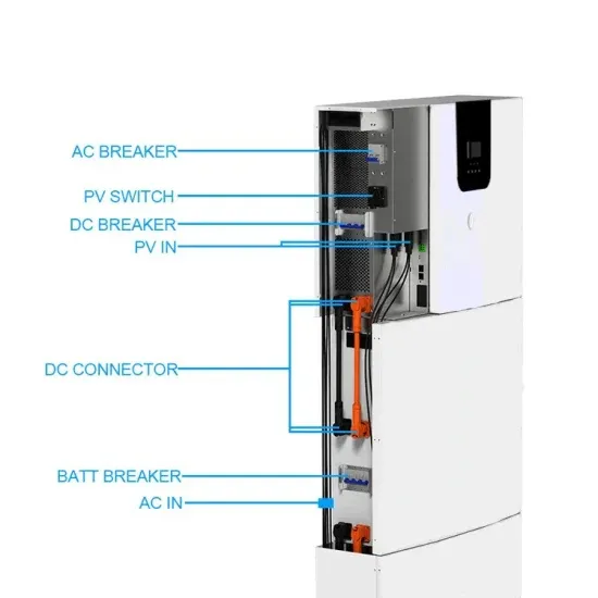 Rwanda inverter sales manufacturers