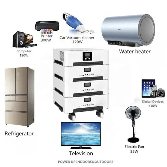 Power battery energy storage electricity price