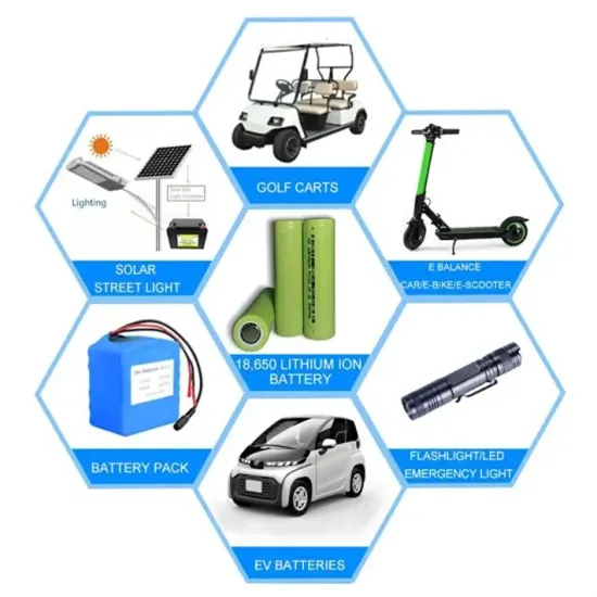 Price of 2MWh Smart Photovoltaic Energy Storage Container
