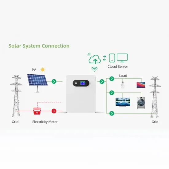 Waterproof Microgrid Energy Storage Battery Cabinet Project Quotation