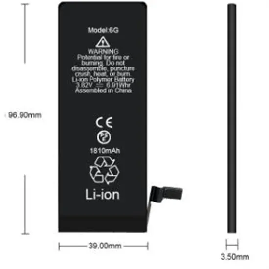 Photovoltaic panel installation is divided into several items