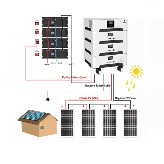 Price list for 250kW smart photovoltaic energy storage cabinet for oil platforms