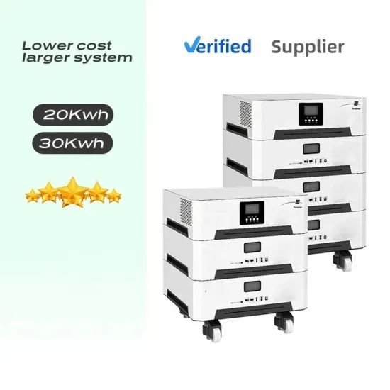 New photovoltaic support materials
