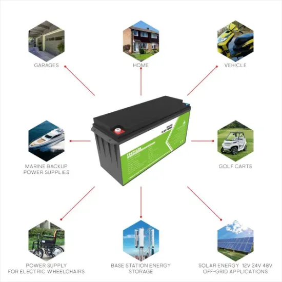 Evaluation of China s power grid energy storage system