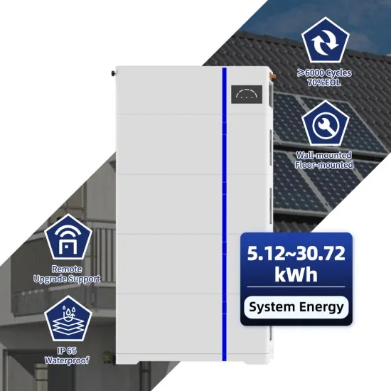 Cost of a 20kW Mobile Energy Storage Container for Mines in Southeast Asia
