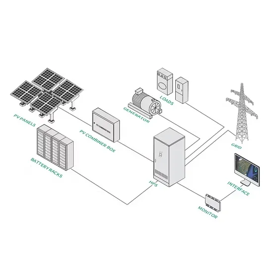 Retail of 50kW Mobile Energy Storage Container