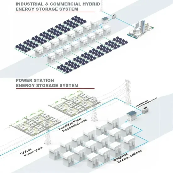 Solomon Islands tile roof solar panel manufacturer