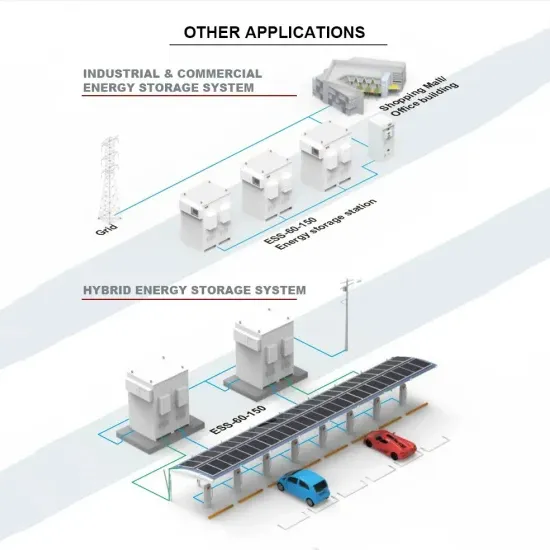 Solar battery cabinet assembly structure