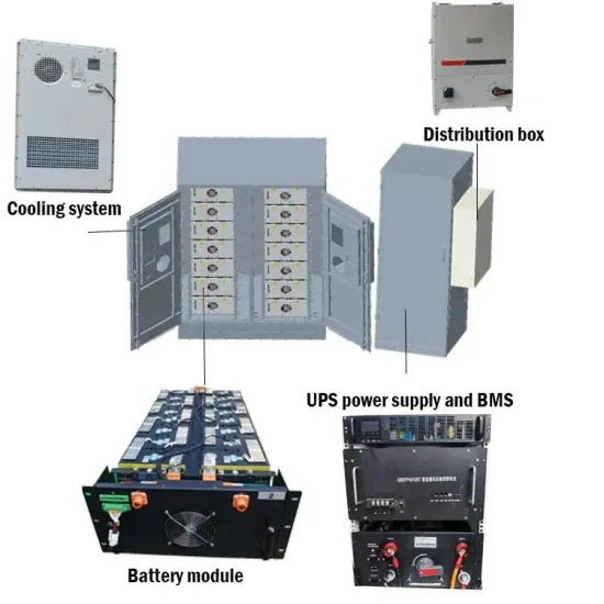 Model of large energy storage cabinet in cities of the Republic of South Africa