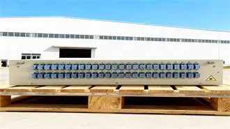Price List for 15MWh Mobile Energy Storage Containers