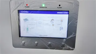 Rooftop solar power