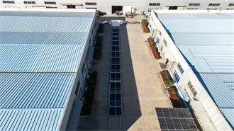 I&C Energy Storage Solution