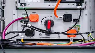 Serious overcapacity of energy storage batteries