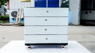 Mobile Solar Container Solutions: Off-Grid Power Analysis | MEOX