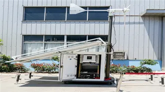 Renewable Energy 2025
