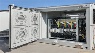 Advancing energy storage: The future trajectory of lithium-ion battery