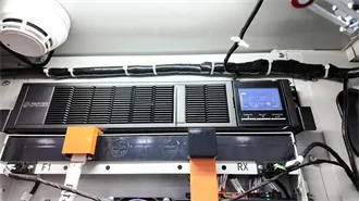 Photovoltaics and electricity